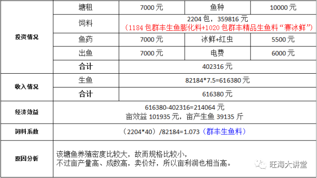 暂住证户口算不算常住人口_广东省流动人口暂住证(3)