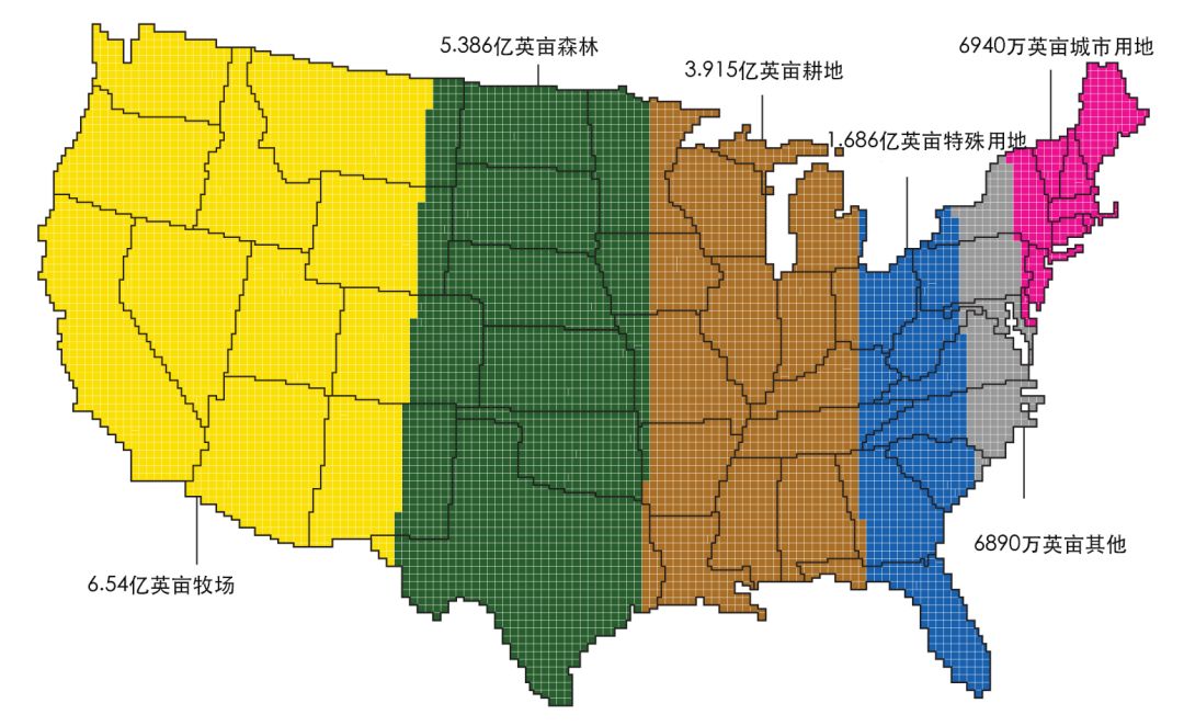 美国城镇人口_美国人口分布图(2)