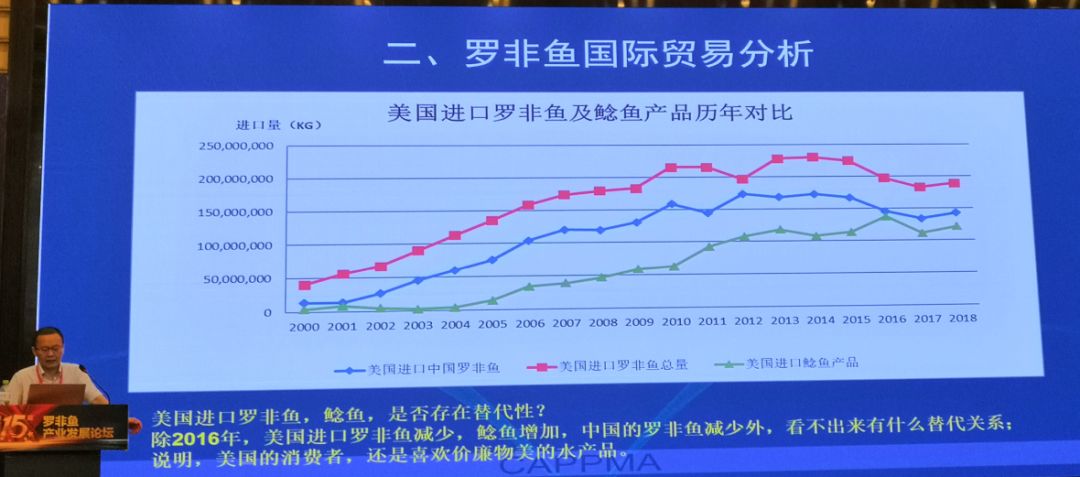 全球人口多好还是少好_公司会议多好还是少好(2)