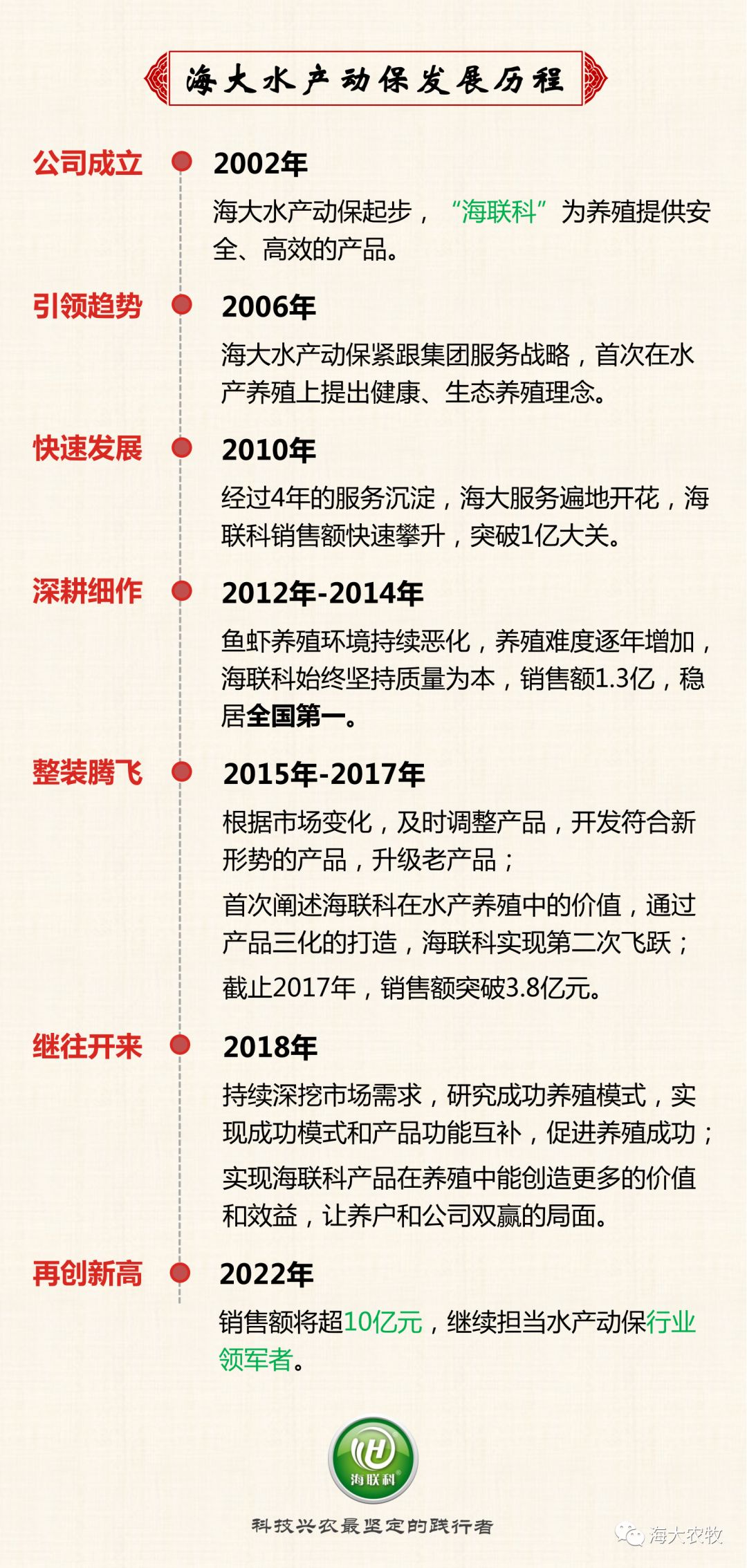 联科招聘_津联科工招聘职位 拉勾网 专业的互联网招聘平台(5)