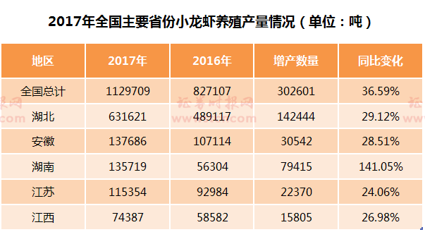 盱眙县gdp_经济强省GDP霸榜,中国这些省都超过大部分国家了(3)