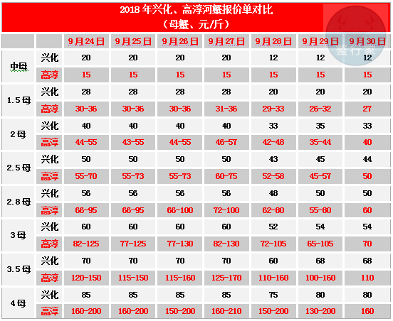 暂住人口信息表_暂住人口信息登记表 -办事流程表格下载 康巴什新区门户网(3)