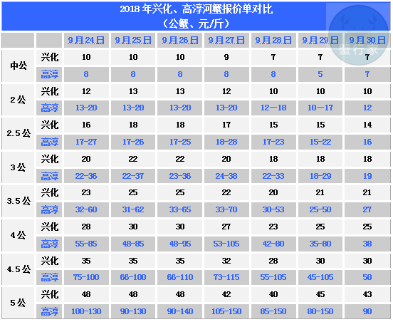 暂住人口信息表_暂住人口信息登记表 -办事流程表格下载 康巴什新区门户网(3)