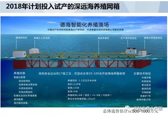 粤海招聘_粤海又放大招,投资2.4亿年产能30万吨的江苏粤海今日投产