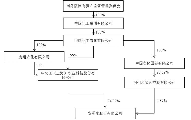 8098433-a281e71dbf8b068500b6cac326f81da9
