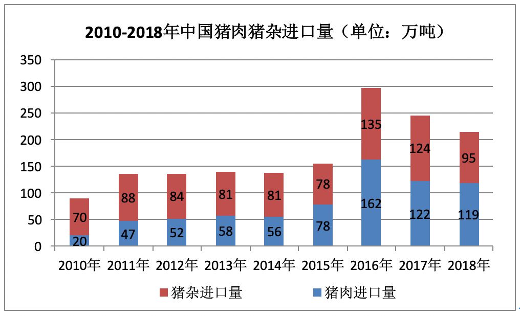 东莞人口增长预测_澳大利亚陆军未来作战概念公开 打 复杂战争(3)