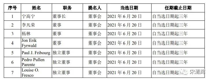 點(diǎn)擊看大圖