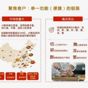 新希望美好食品高志坤：從小酥肉到新希望美好食品矩陣,，爆品打造關(guān)鍵在“尋研造推塑”