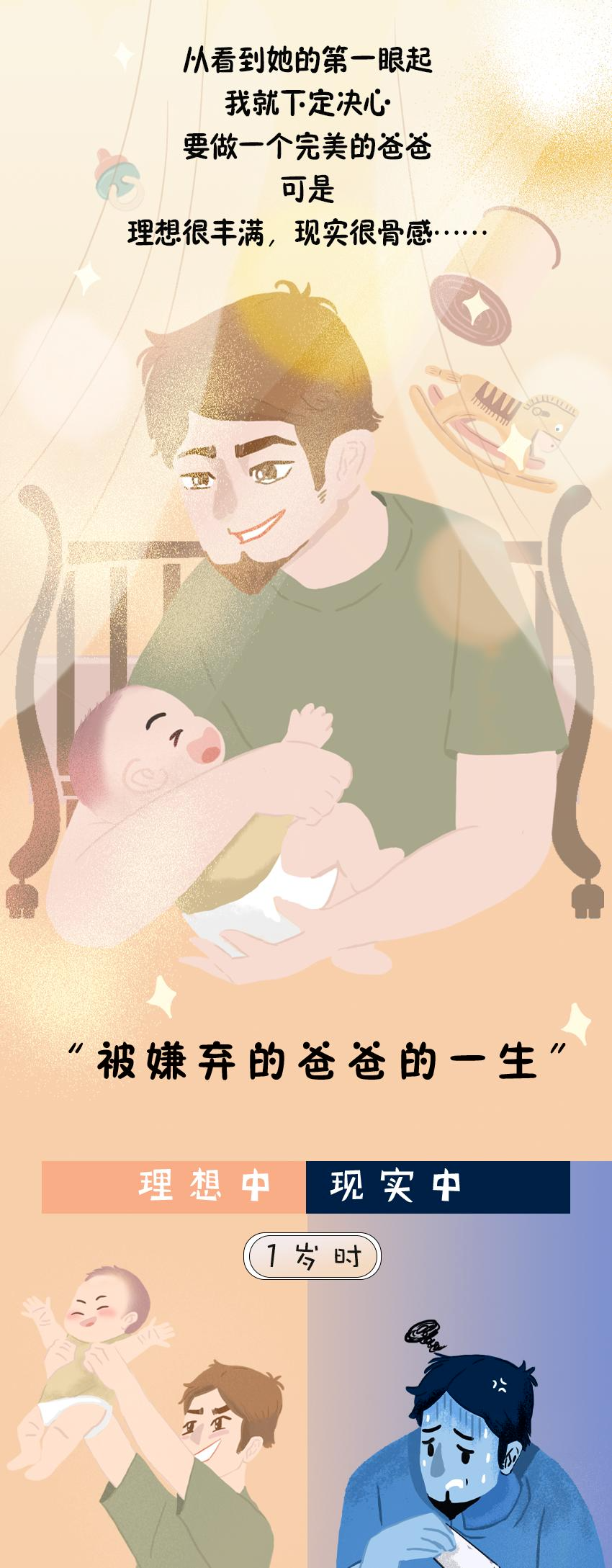 今天的朋友圈，被他刷屏